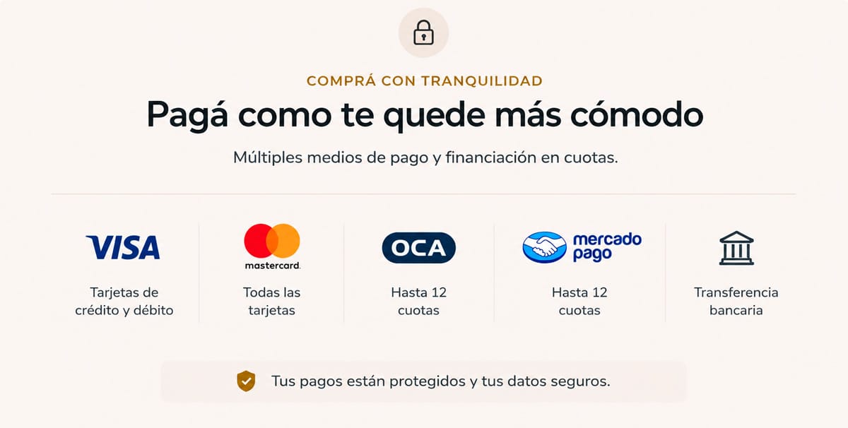 medios pagos